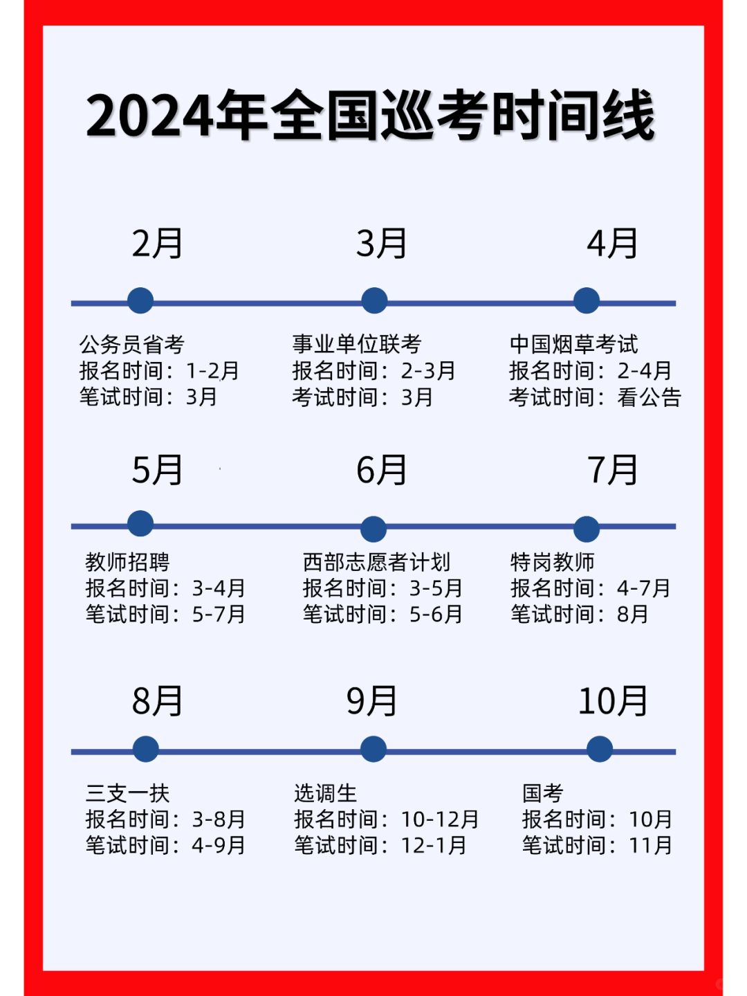 2024年考公考编特种兵！开始布局了！