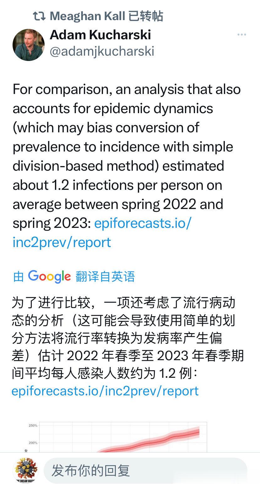英国数据显示2022年春-2023年春的一年中平均每人感染1.2次，而不是网上常