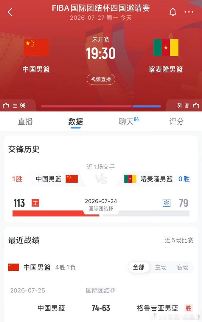 今天晚上19点30分FIBA四国邀请赛及新赛季火箭所有比赛直播⬇️超清蓝光：网页