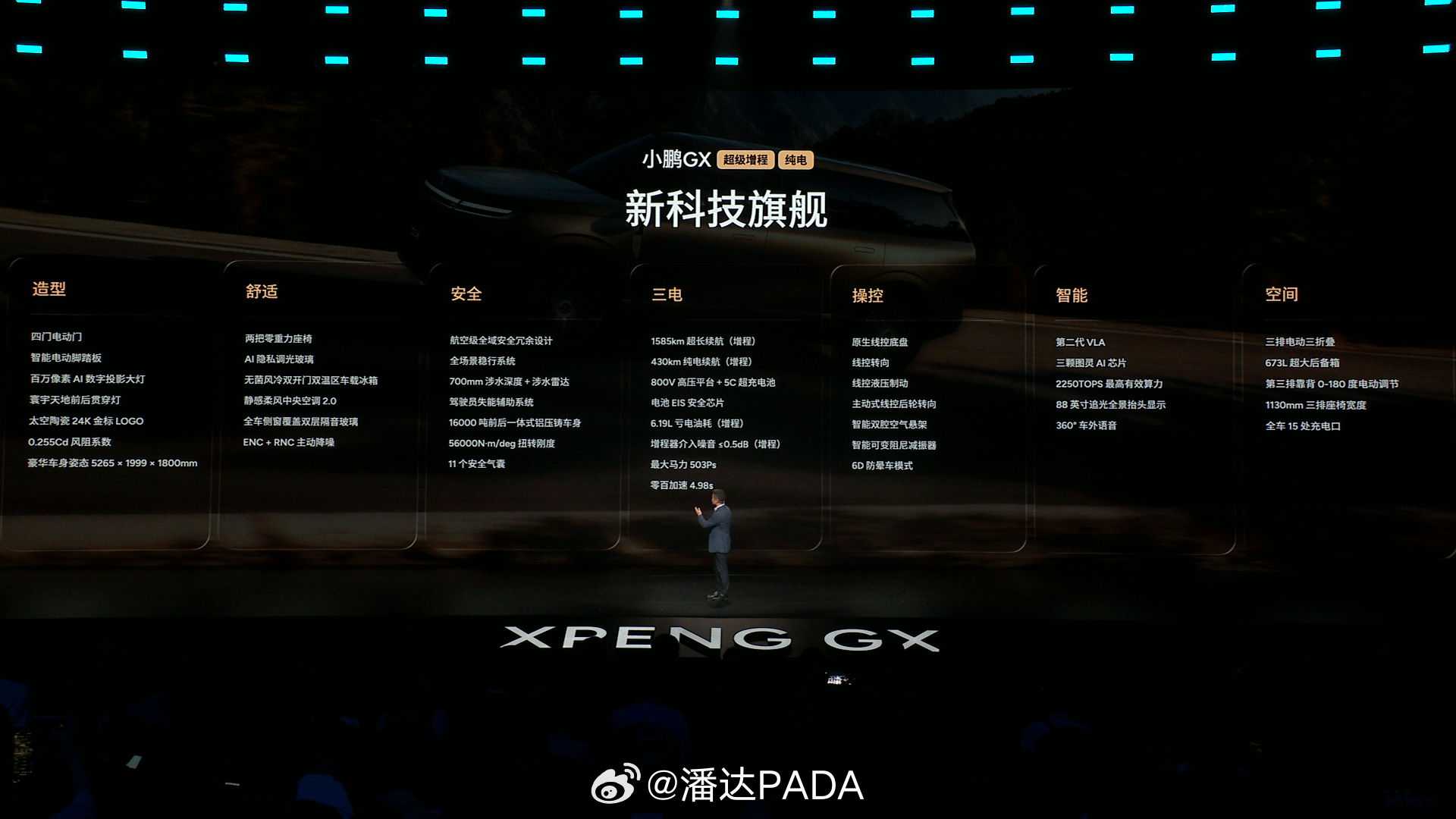 小鹏GX发布会小鹏GX全是科技小鹏GX突破传统设计，以全球唯一三排电动三折叠技术