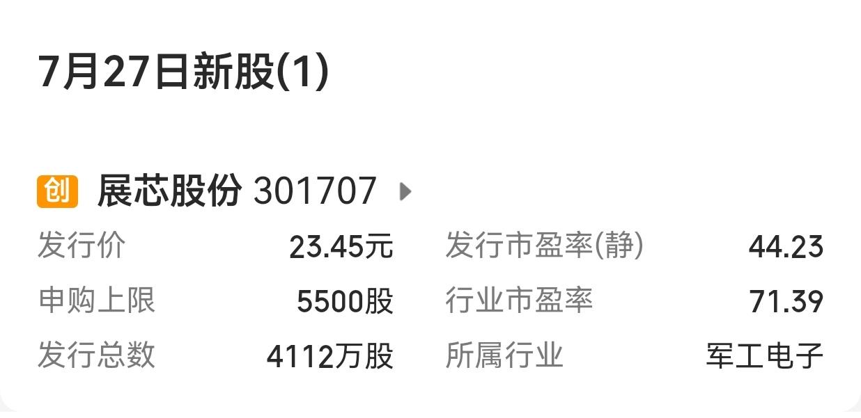 【下周A股市场发行：目前已知新股3只、新债1只】

        下周(202