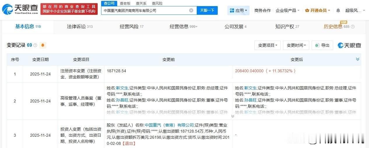 【中国重汽济南商用车公司增资至20.8亿 增幅约11.4%】
天眼查App显示，