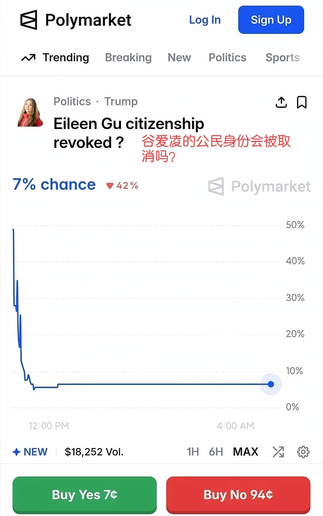 美国的polymarket平台最近发布了个有意思的预测交易，预测的题目是：谷爱凌