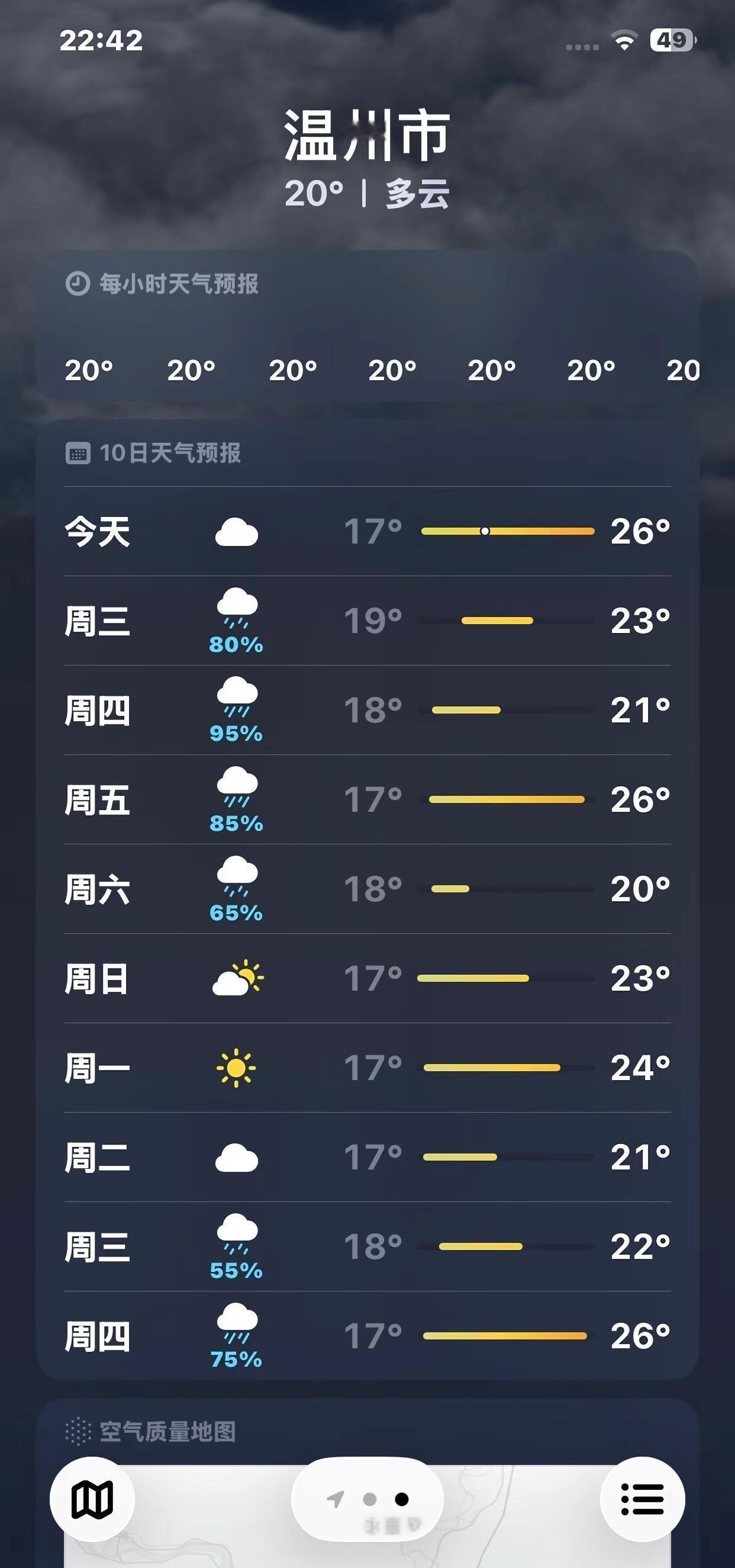 抑郁了的天气☁️。天气 雨季 温州 热门
