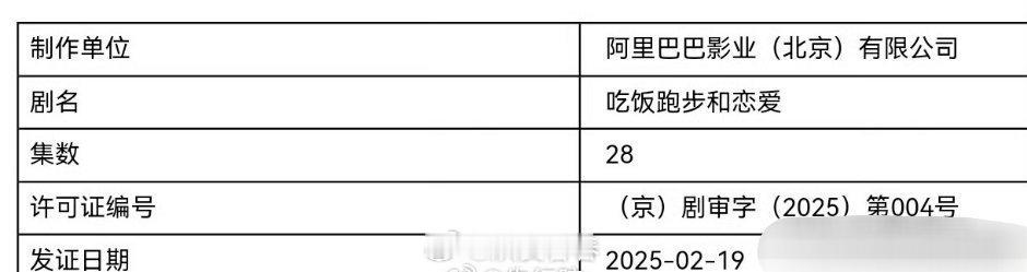 陈飞宇 庄达菲《吃饭跑步和恋爱》下证了    要一部现偶来了 