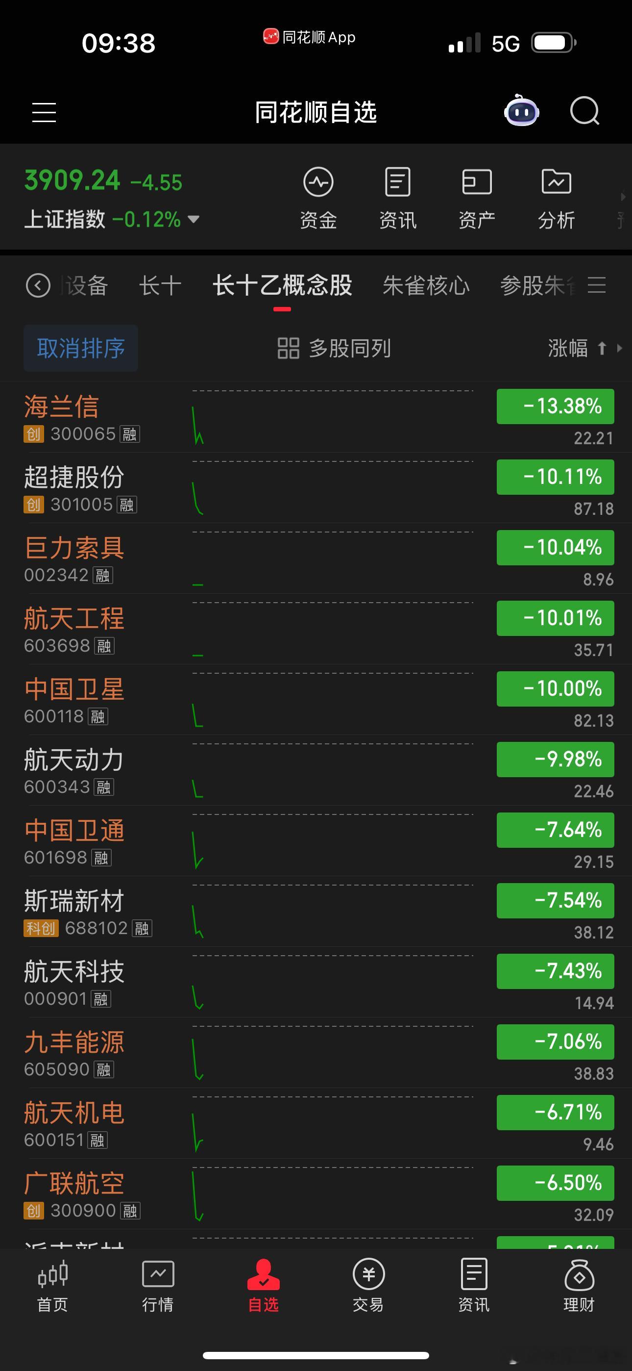 真～ 