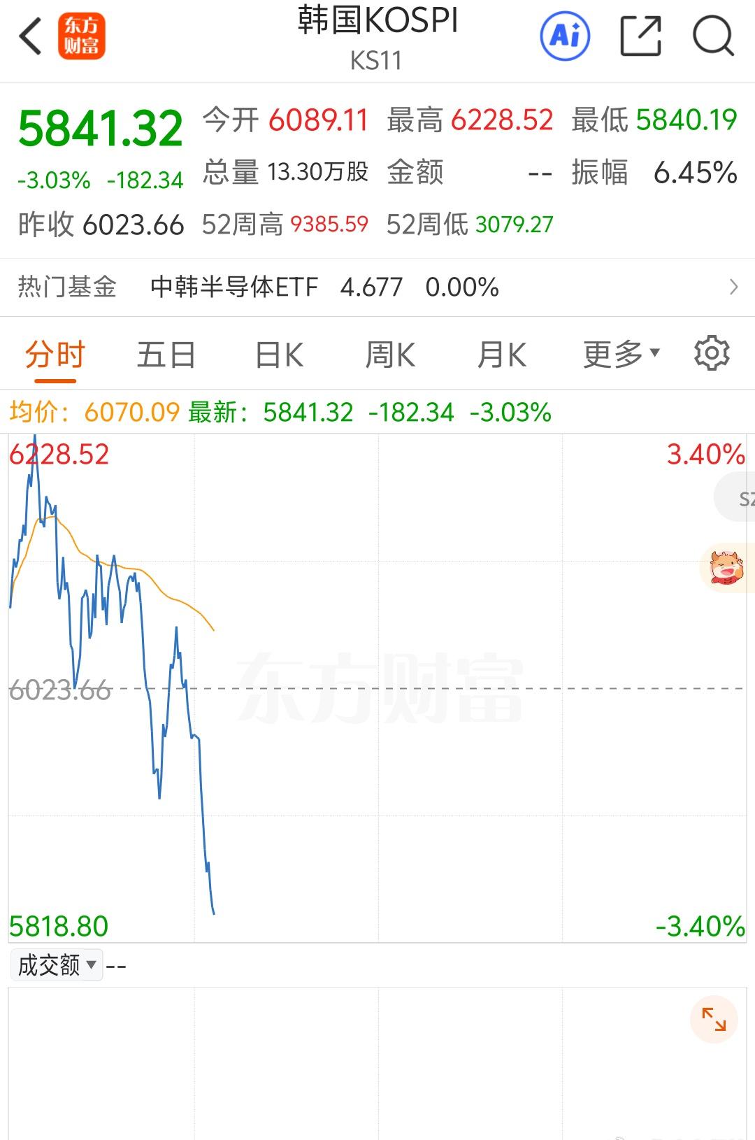 天天学着别人跳水[允悲] ​​​