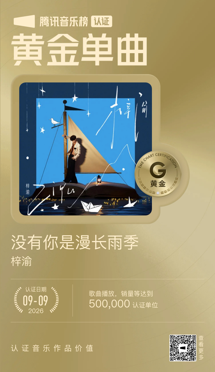 恭喜梓渝粉丝YUNI为梓渝拿下第五首黄金单曲《没有你是漫长雨季》​​​