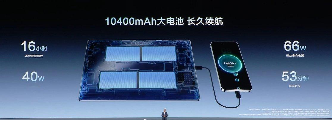 华为 MatePad Pro Max 给到了 10400mAh 电池，支持 66