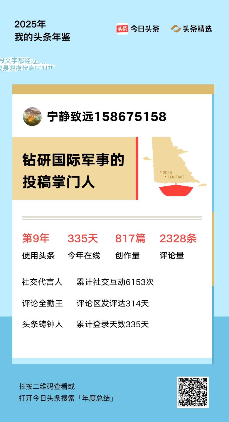 重磅上线！我的年度鉴定结果是“钻研国际军事的投稿掌门人”，你的结果又是什么？快来