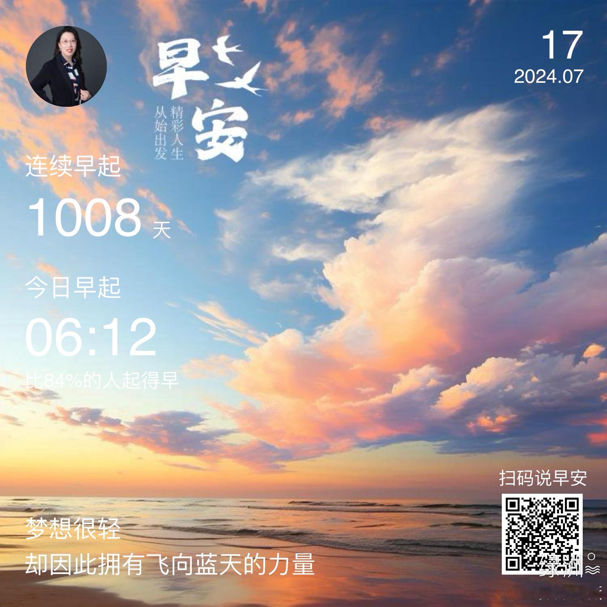 #早安#梦想很轻却因此拥有飞向蓝天的力量  ​​​