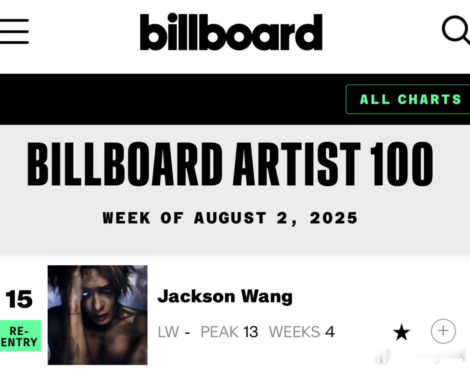 王嘉尔在坚持什么 新专辑成绩真是炸裂！刷新了个人纪录，登上Billboard 2