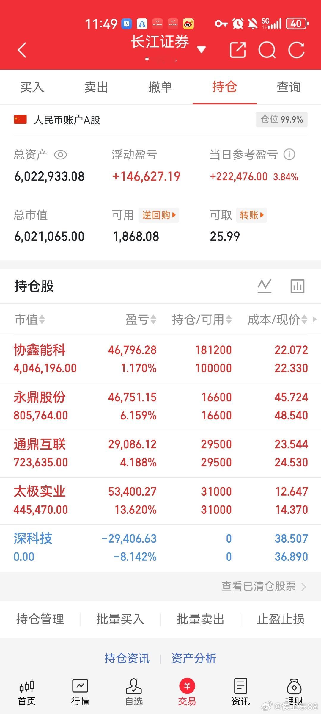 韩国股市突发大跳水  韩股大幅跳水、科创板逆势走强，两市走势冰火两重天。韩股年内
