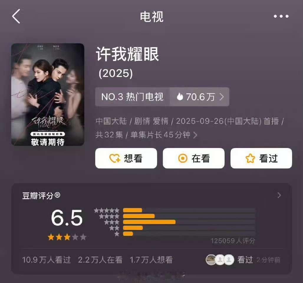 许我耀眼豆瓣打分人数超12万许我耀眼豆瓣超12万人打分许我耀眼豆瓣打分人数超12