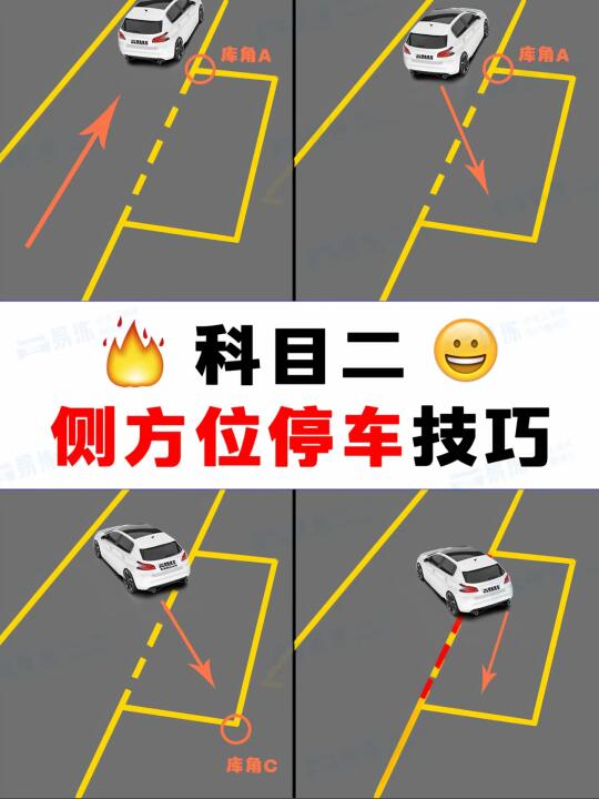 学车 天津学车 天津驾校推荐 侧方停车 安全驾驶 倒车入库 汽车知识 ...