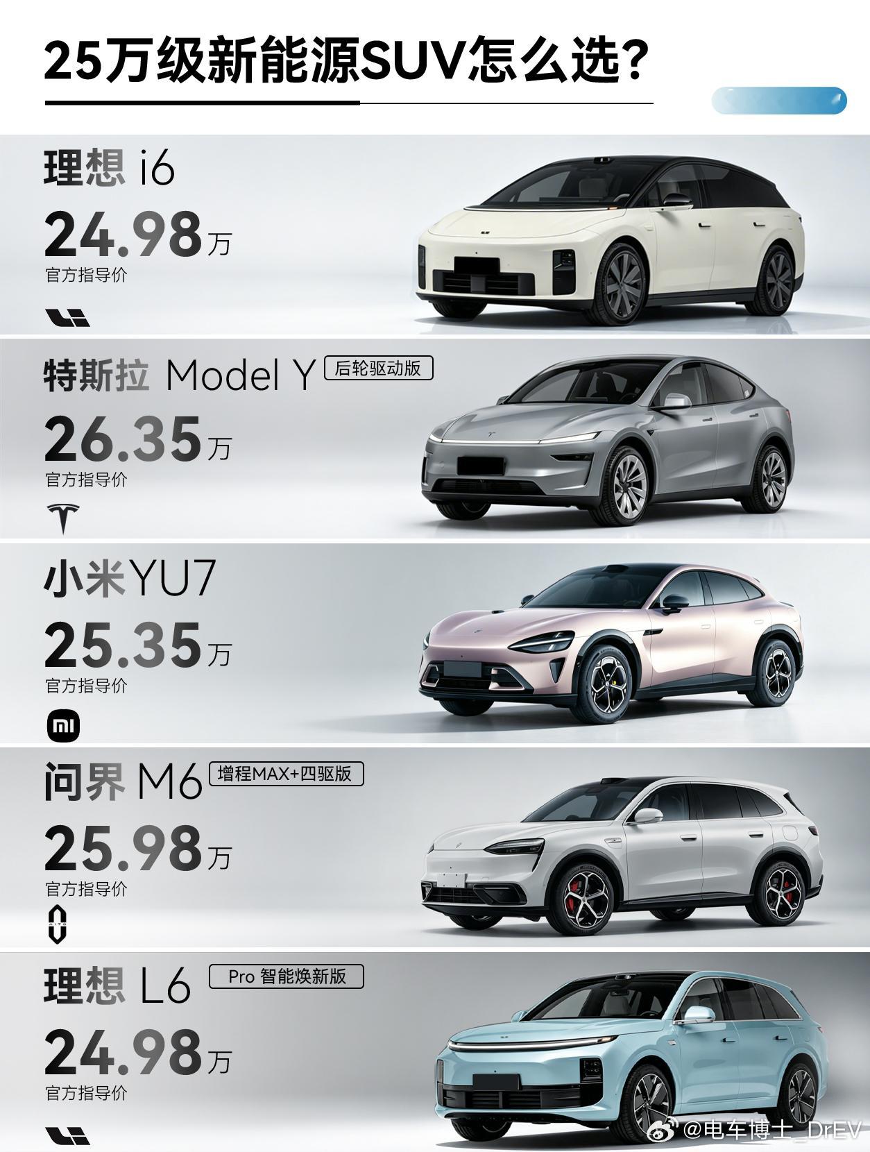 25万级热门SUV，极限5选1五一假期快到了，来场说走就走的短途自驾？手握25万