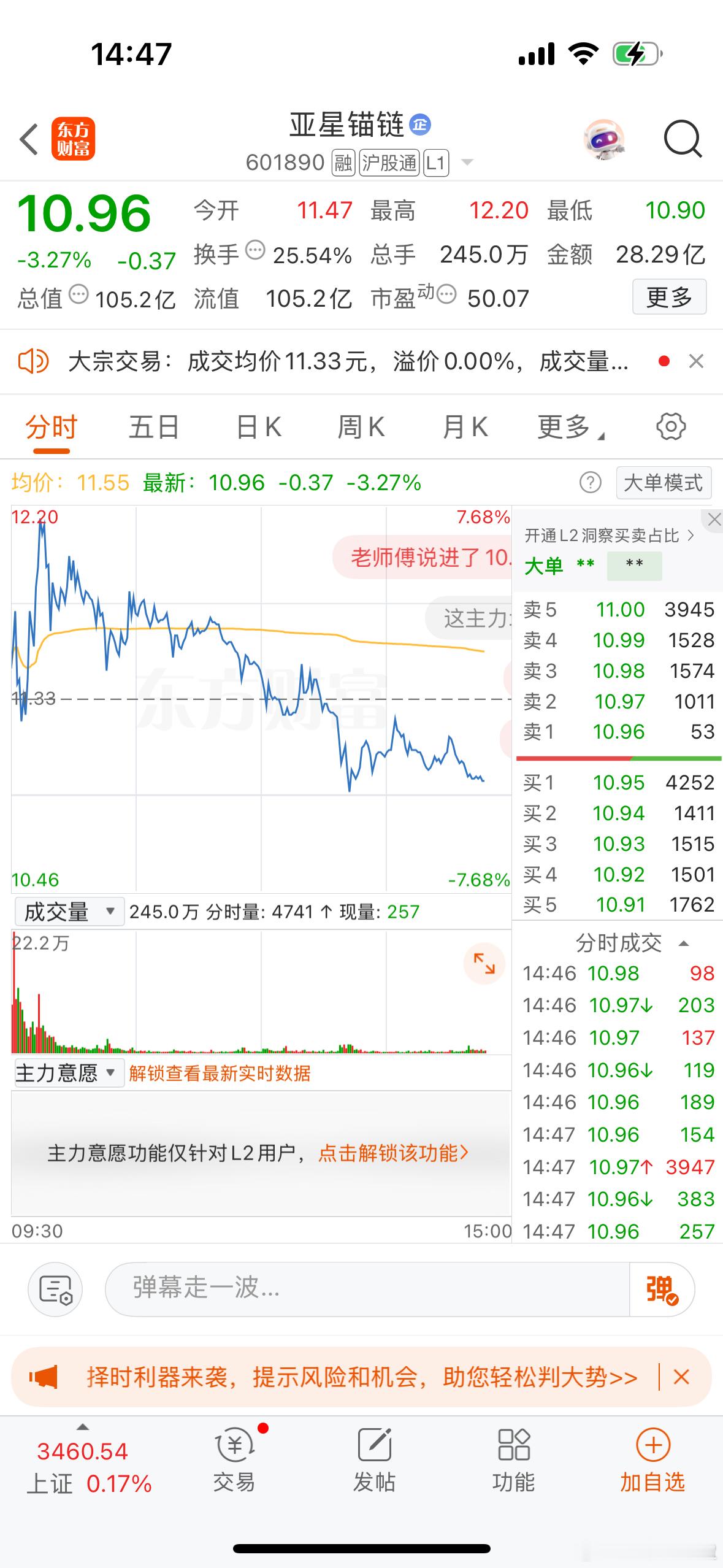 尾盘精选个股机会亚星锚链、爱建集团！芳华剧本[超话] ​​​