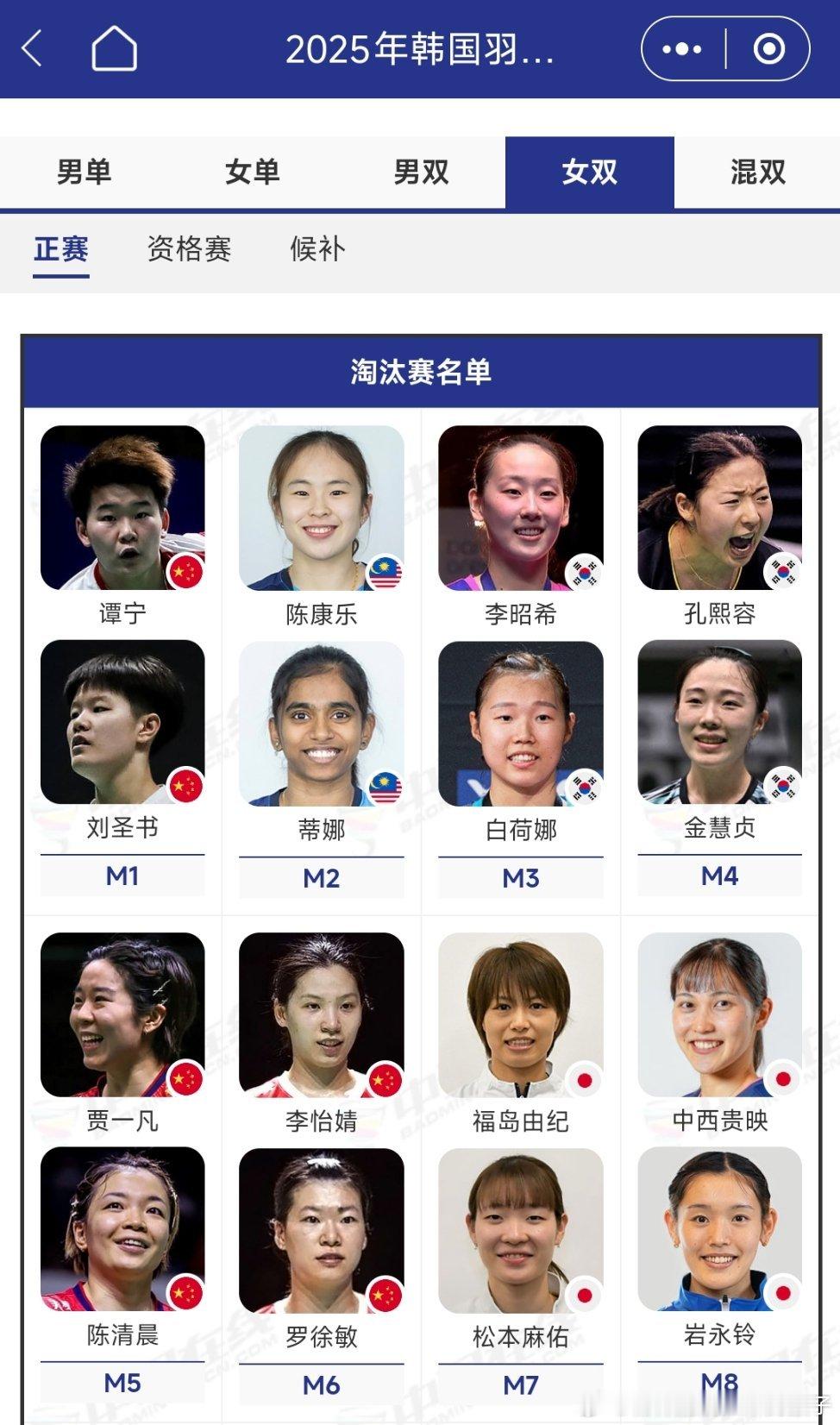 这个月月底的韩国羽毛球公开赛和下个月的丹麦羽毛球公开赛女队都报名了陈清晨贾一凡[