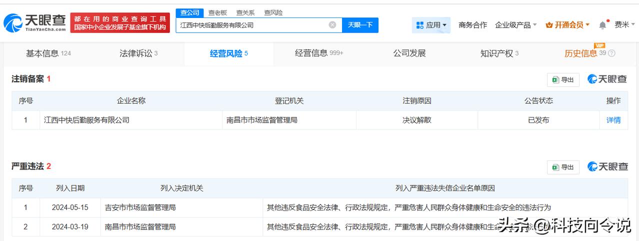 【鼠头鸭脖涉事公司拟注销 鼠头鸭脖涉事公司将决议解散】
天眼查经营风险信息显示，