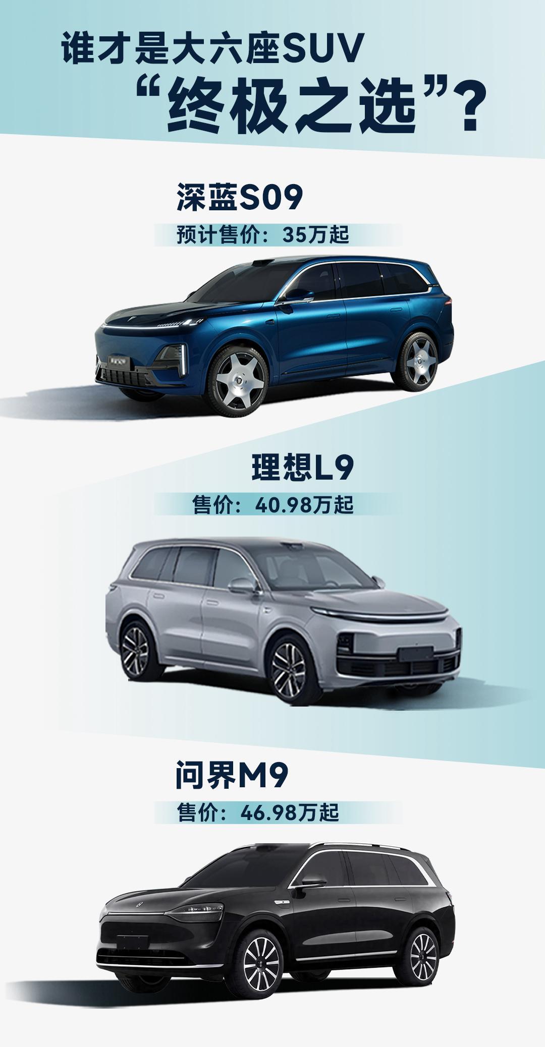 深蓝S09与理想L9、问界M9齐名，或成2025家庭大六座SUV新首选？
202