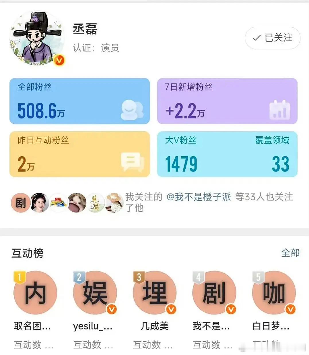 哦莫 