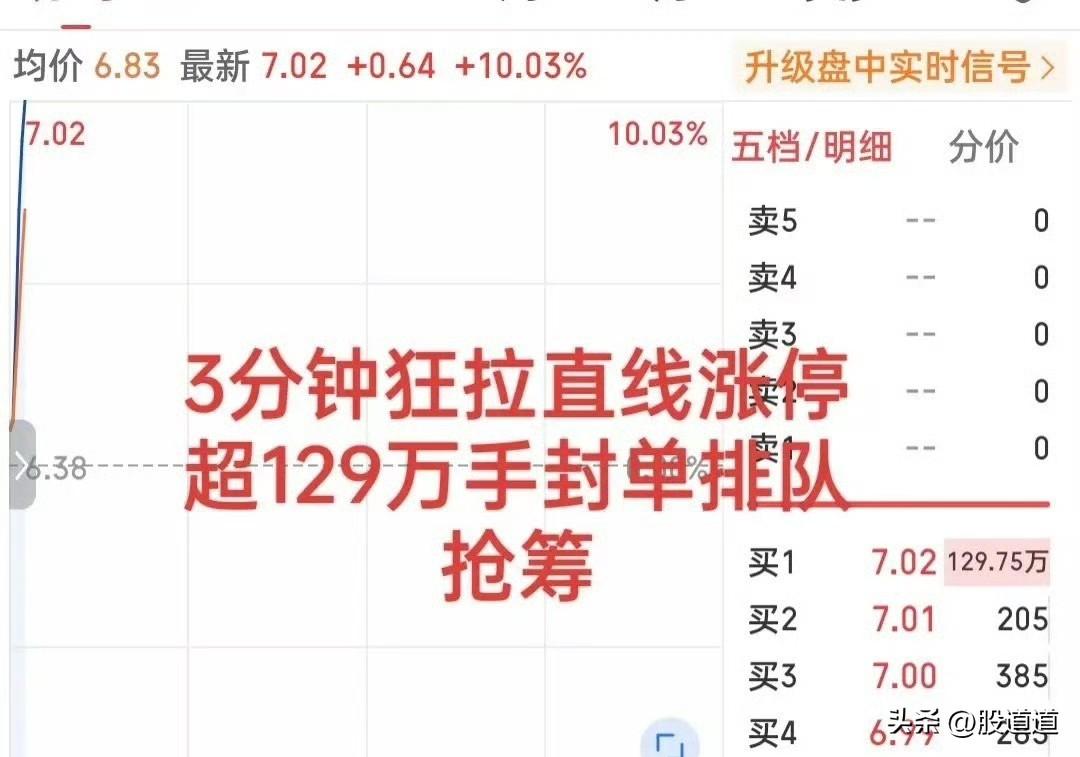 早盘这一幕，真有点看懵了。三大指数低开震荡，结果有个板块突然就热了。里面有只小票