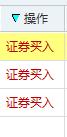 低吸三笔！今天A股大幅低开，大跌不怂不孬敢买，低吸三笔，昨天尾盘大涨不狂不飘敢卖