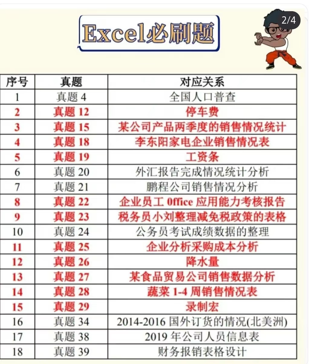 小黑密押9月计算机二级MS WPS操作题库❗️