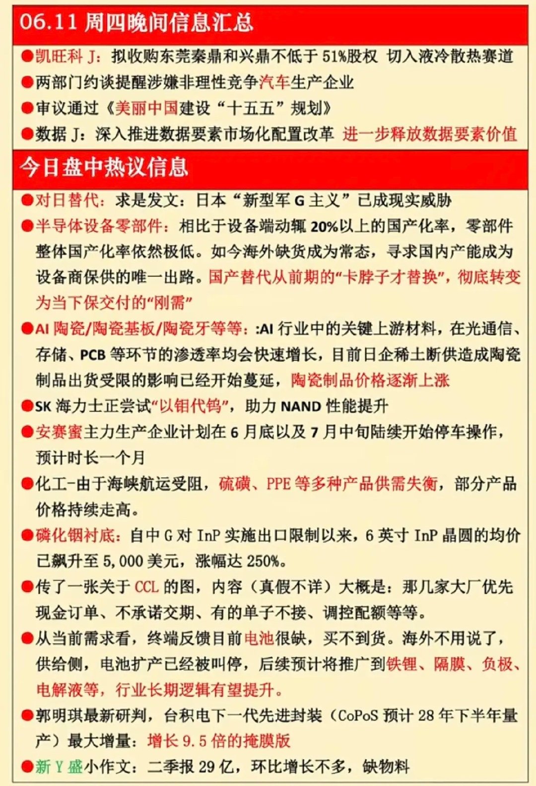 6.11周四  晚间财经信息汇总！1.半导体设备零部件2.陶瓷基板3.安赛蜜4.