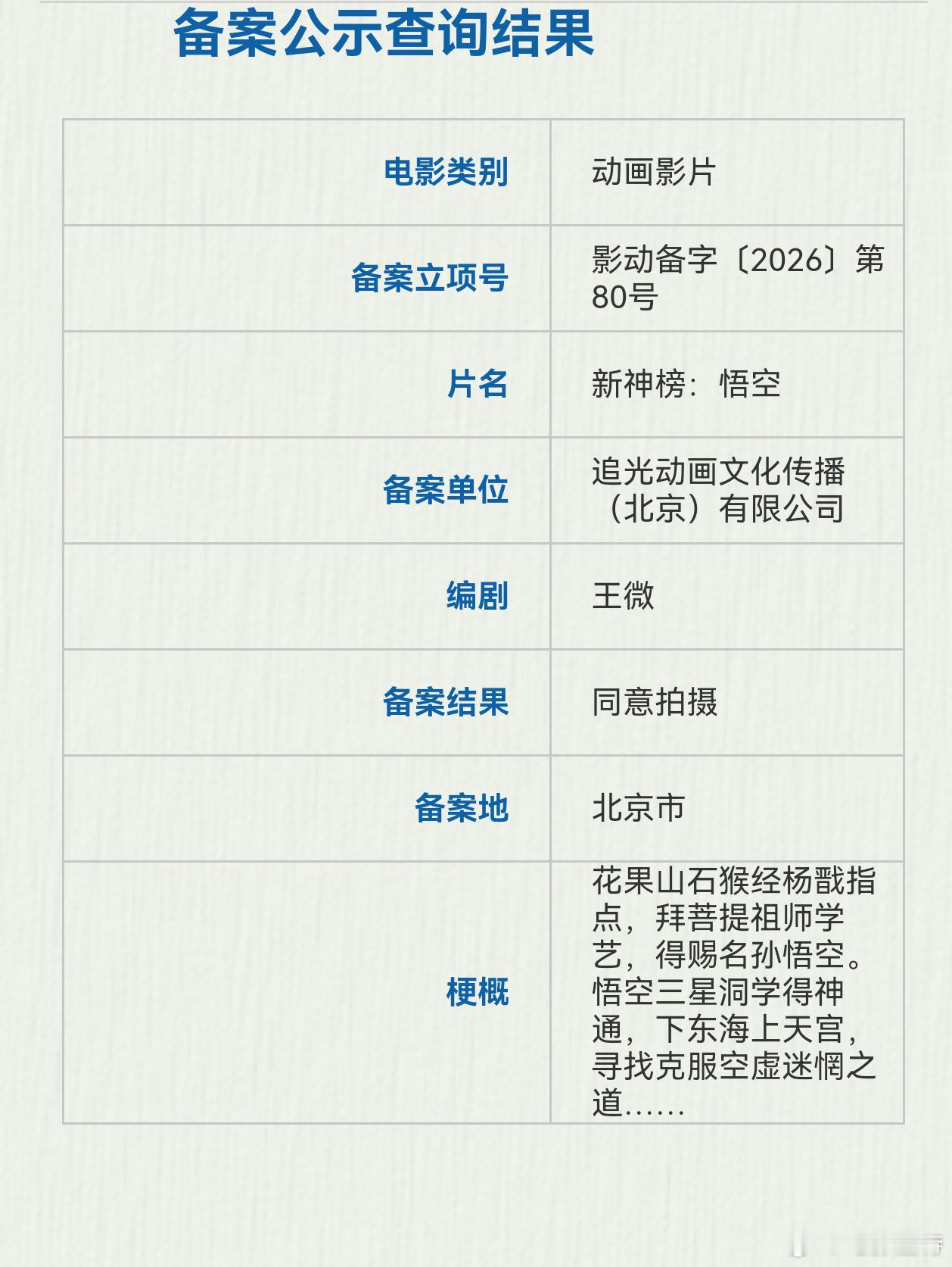 听听温特怎么说   追光动画立项新电影《新神榜：悟空》之前新神榜杨戬和哪吒一部卖