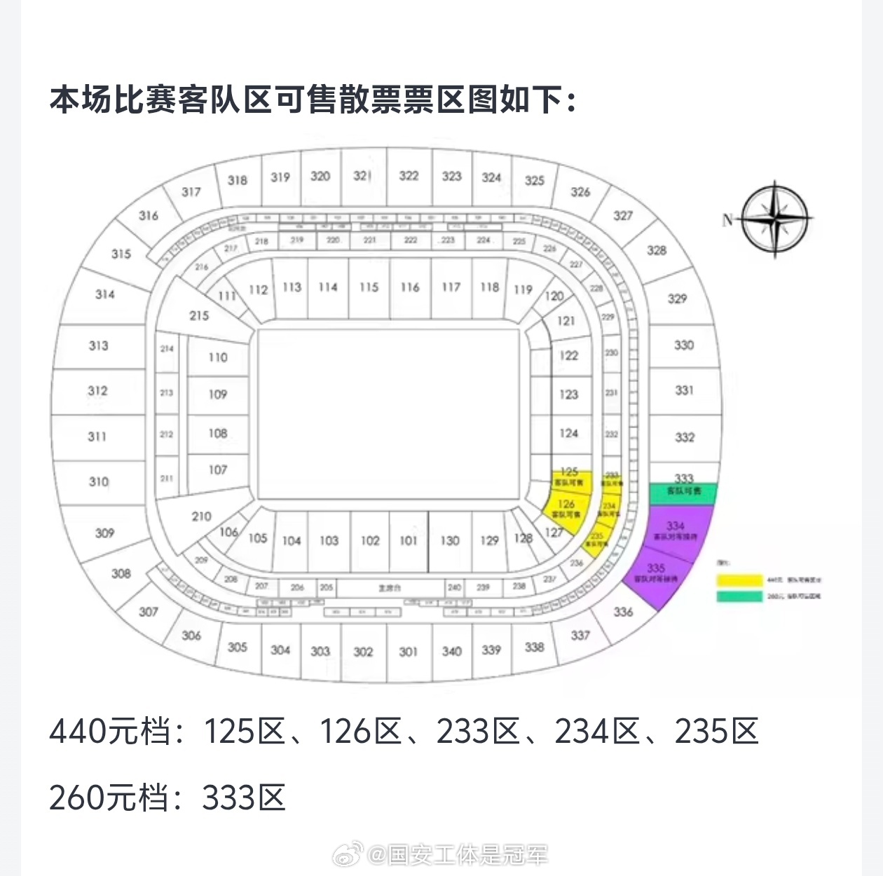 史上首次客队区域全开售票 且价格按照看台分布定价（保留了主客对等的50元区域）活