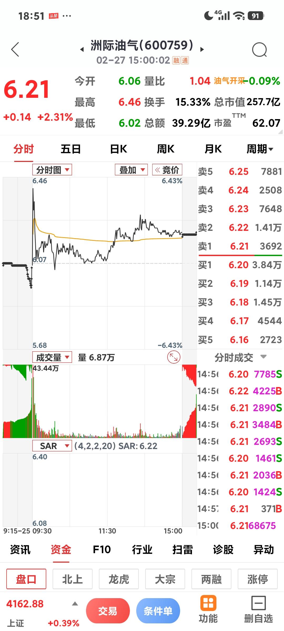 中东局势又升级

       这个周末真是不太平，以色列宣布袭击伊朗，特朗普发