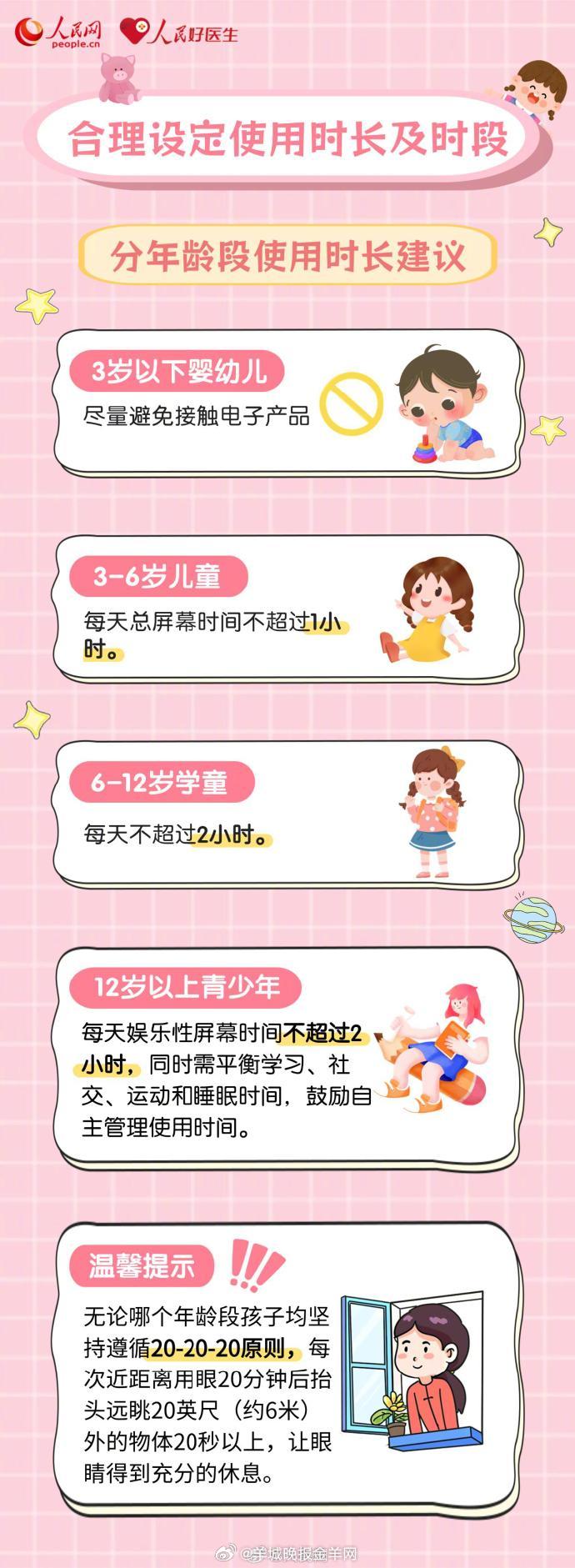 【#电子产品防沉迷实用技巧#】寒假来临，这既是孩子放松身心的时光，也是健康习惯养