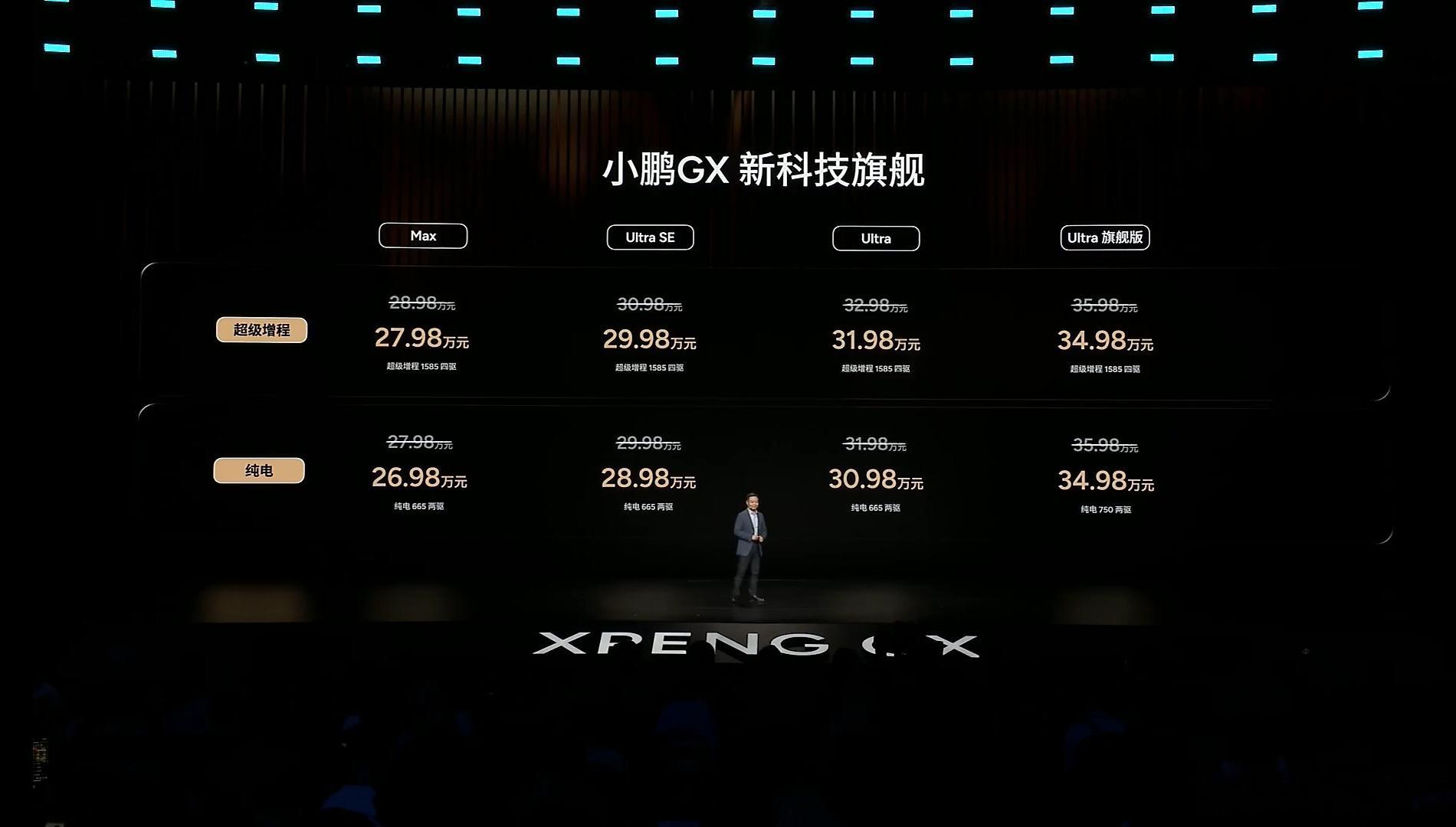 上配置，上价格！新车小鹏gx