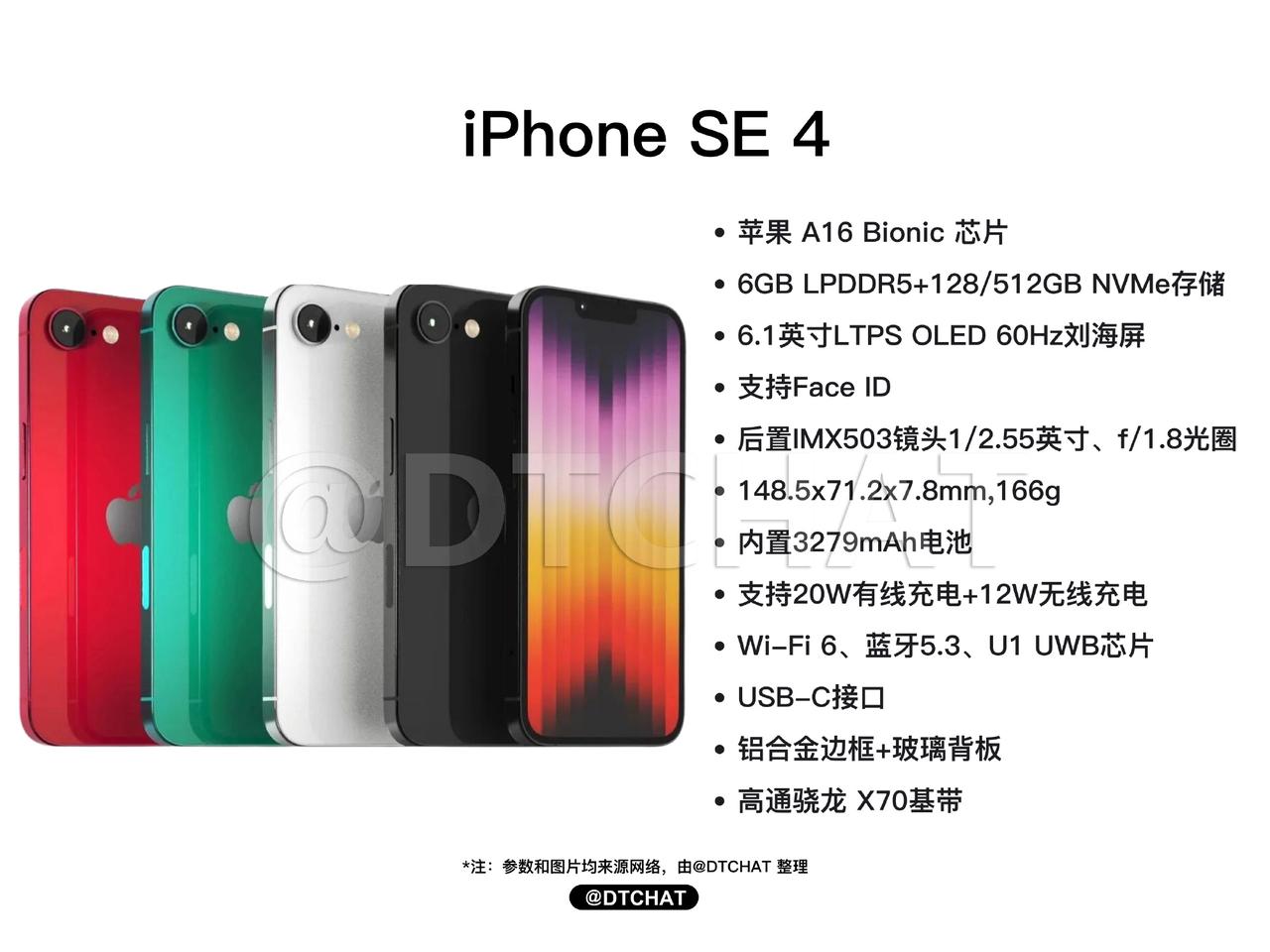 iPhone SE4这配置如果卖3000，那安卓又得难受了！

1、A16处理器
