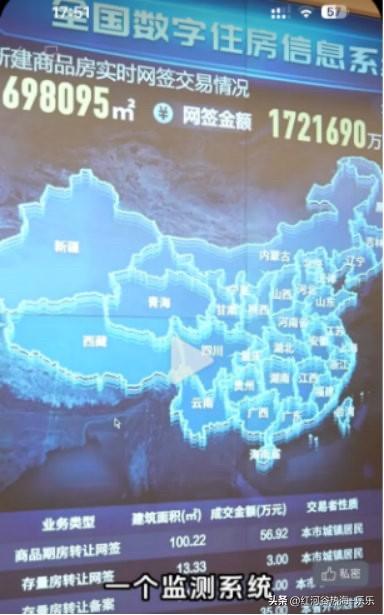 现在住建那边全国房产大系统都已经搞完了。
就是这个图片里面的系统。
全国所有城市