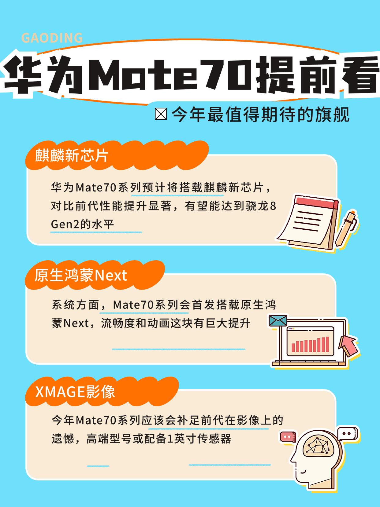 今年最值得期待的旗舰，华为Mate70提前看

很多人在蹲华为Mate70系列，