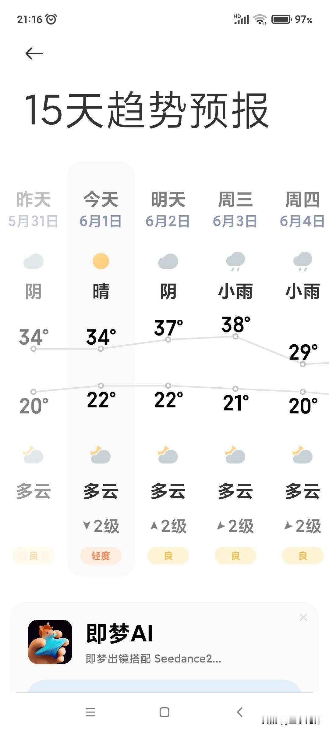 太反常！初夏猛飙38度，没入伏却热得像三伏天
 
这几天的高温真的高得离奇，完全
