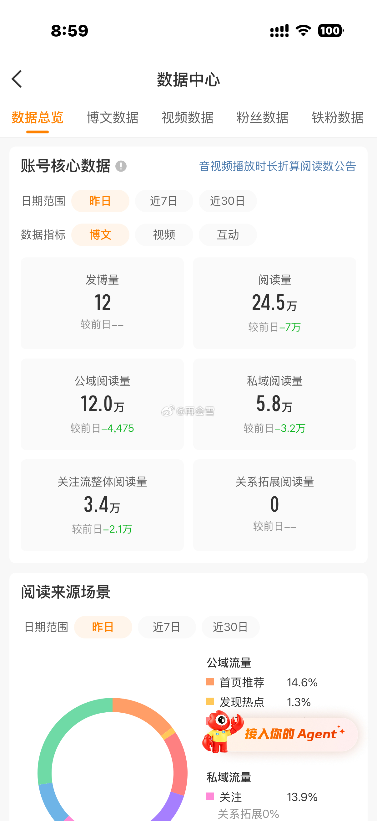微博你（）四了 