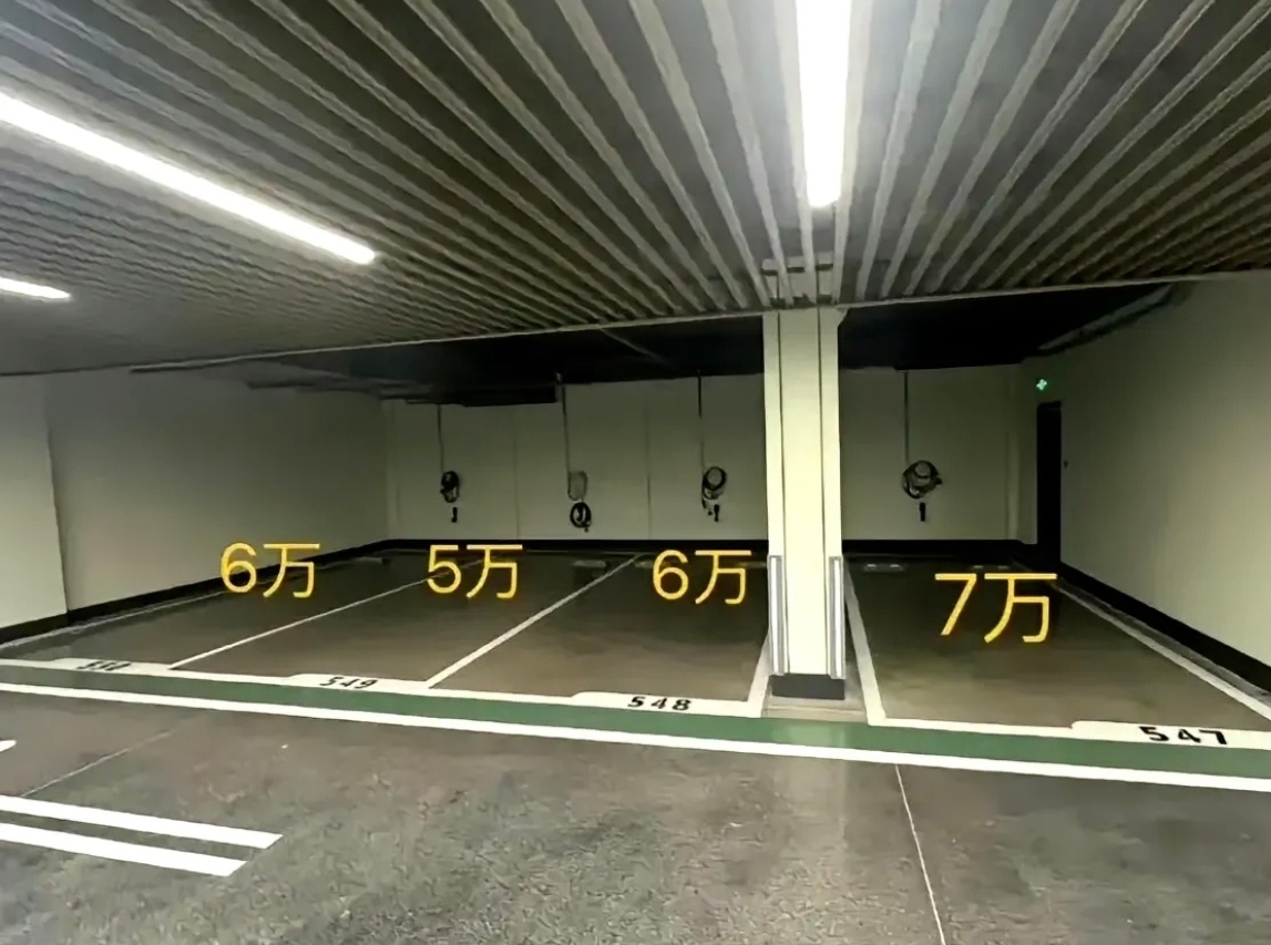如果是你，你会选哪个车位？ ​​​