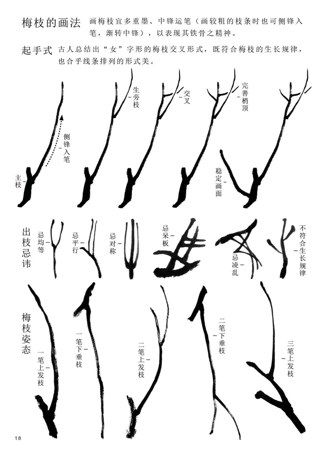 赖清德这次“偷渡式”窜访斯威士兰，简直是把“台独”的穷途末路演得淋漓尽致！要知道