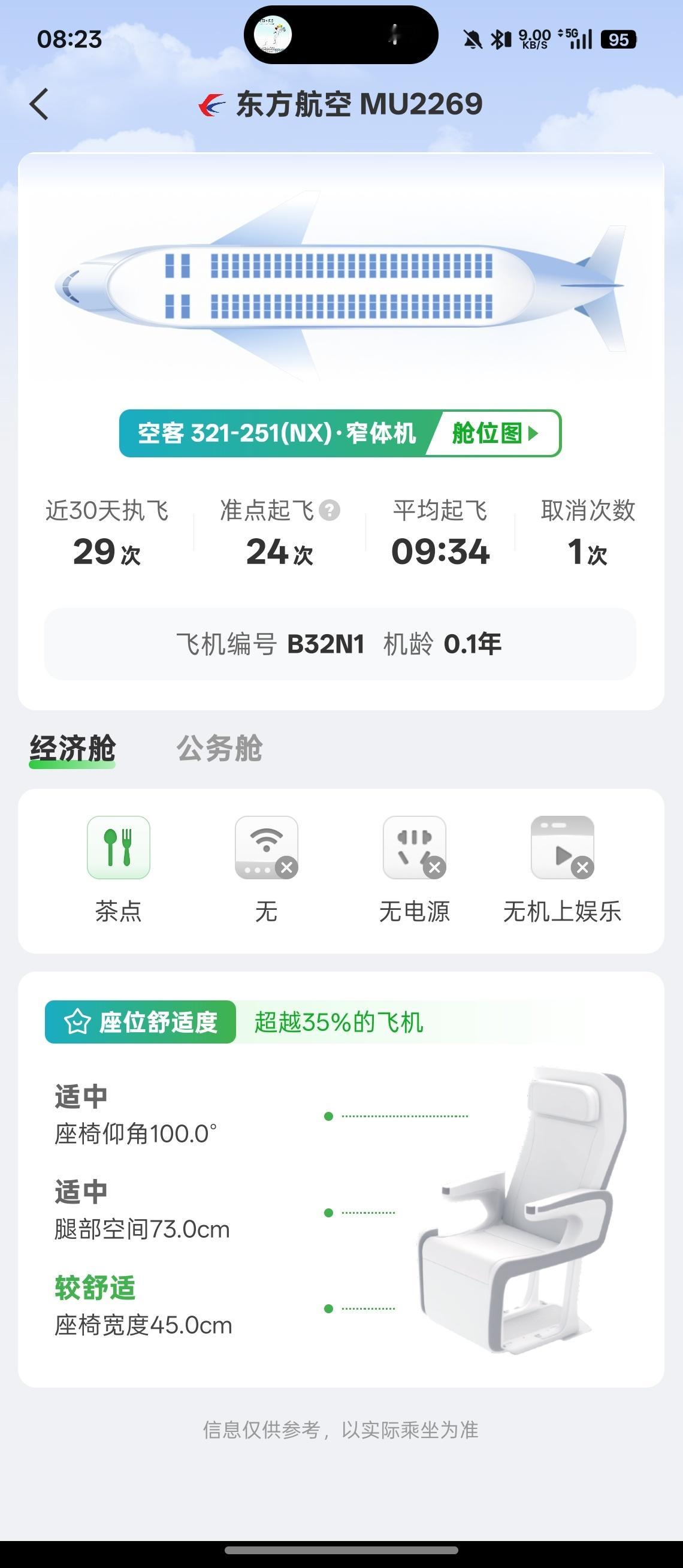 今天这个航班机龄有点年轻啊，哪哪都很新[并不简单] ​​​