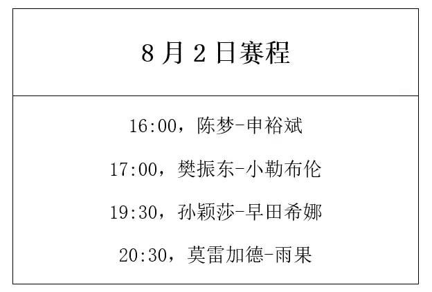 国乒冲击冠军！女乒还是中日韩三足鼎立；男乒欧洲异军突起，不容小觑，期待樊振东突出