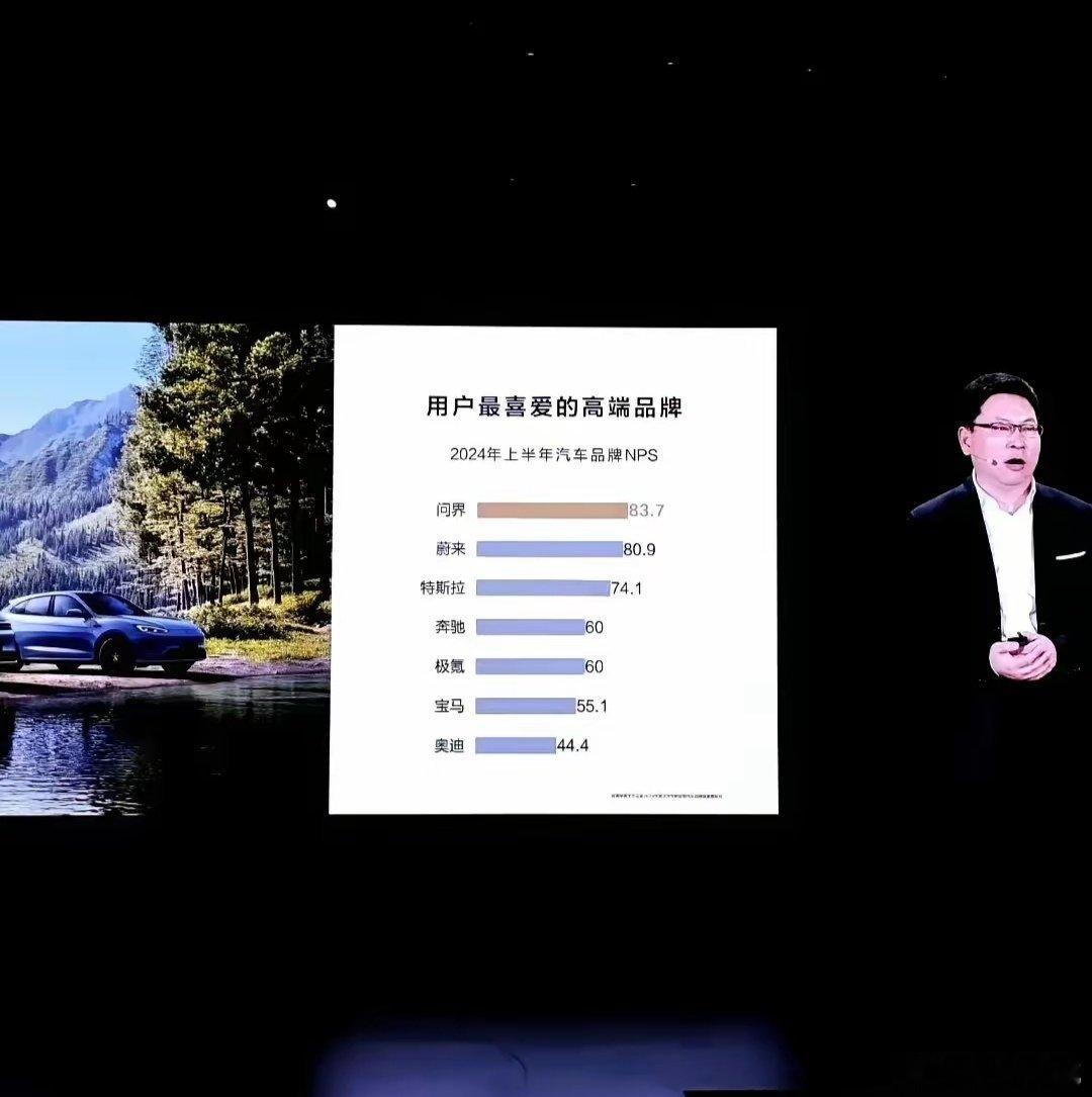 这个榜单是按什么逻辑排的，上半年新势力销量最好的理想居然都没上榜。你说理想不高端