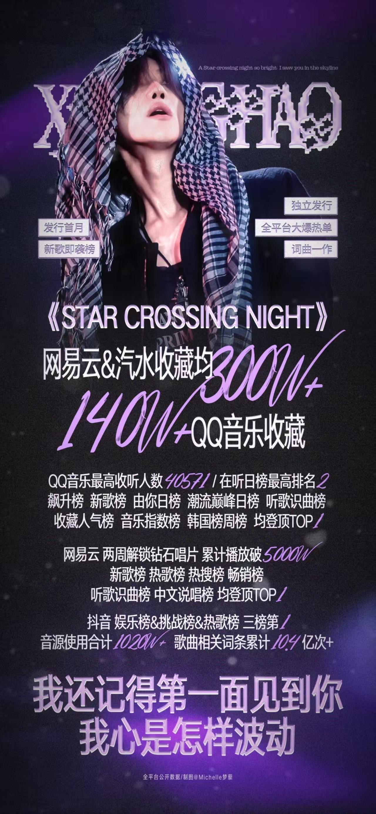徐明浩新歌首月收藏破800万 徐明浩SOLO 曲StarCrossingNigh