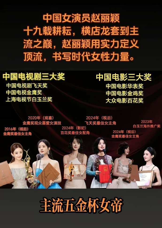 赵丽颖0营业数据仍霸榜那可是赵丽颖啊，你以为谁都行啊