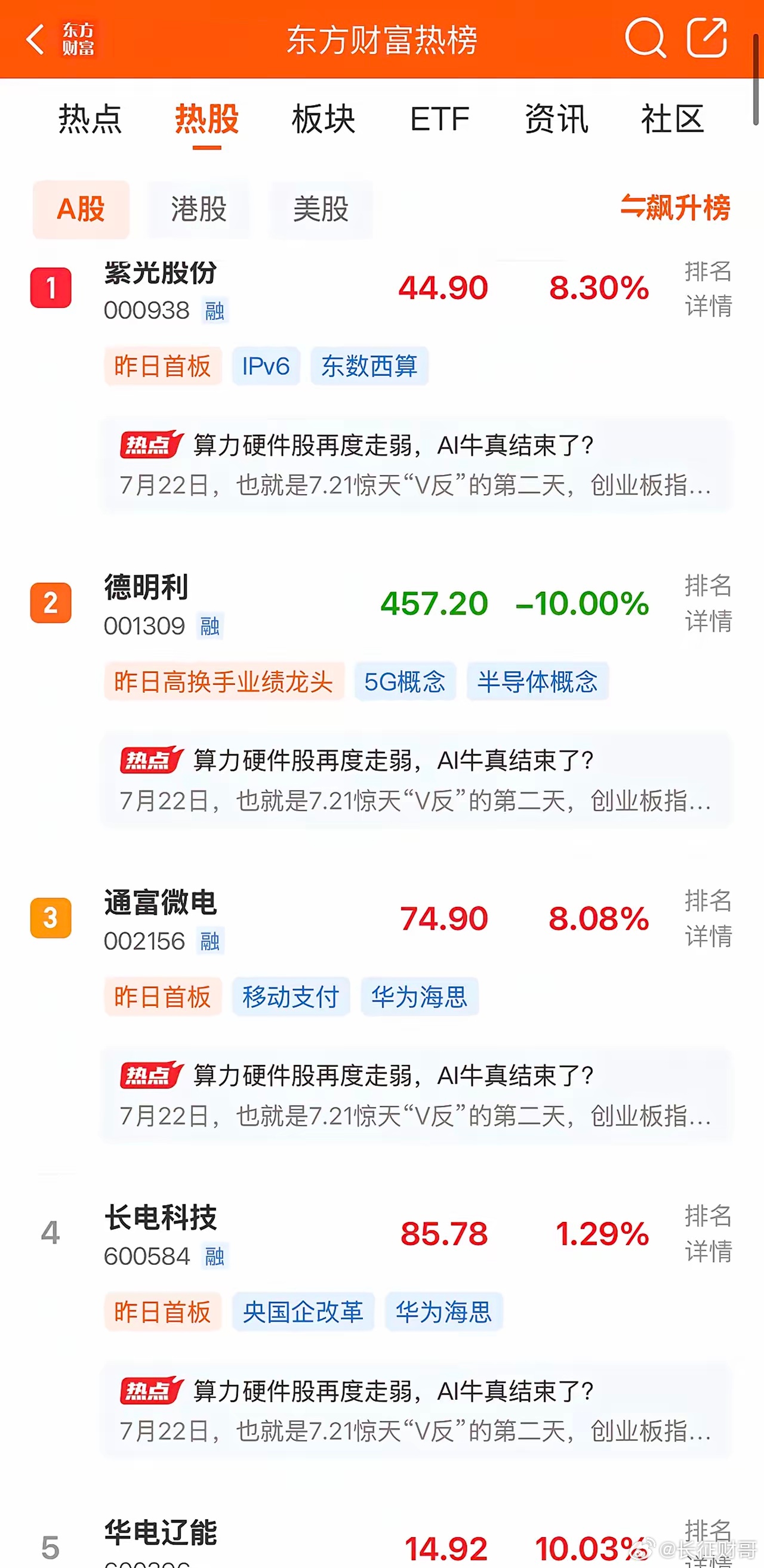 2026年7月22日，各大股吧前十热股:淘股吧: 1.德明利 2.立新能源 3.