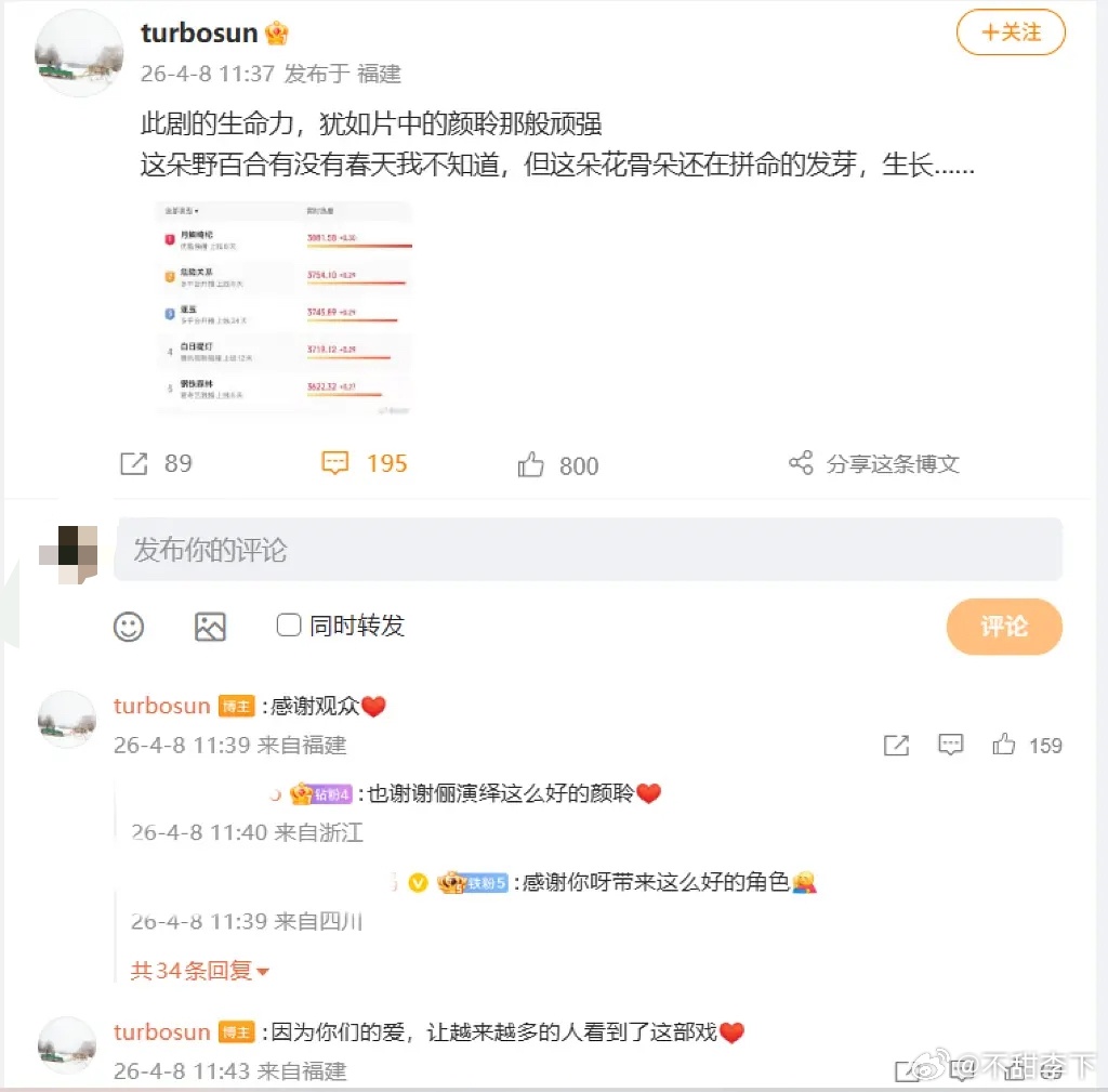 孙俪对这部剧还挺重视，可惜播放量一般 