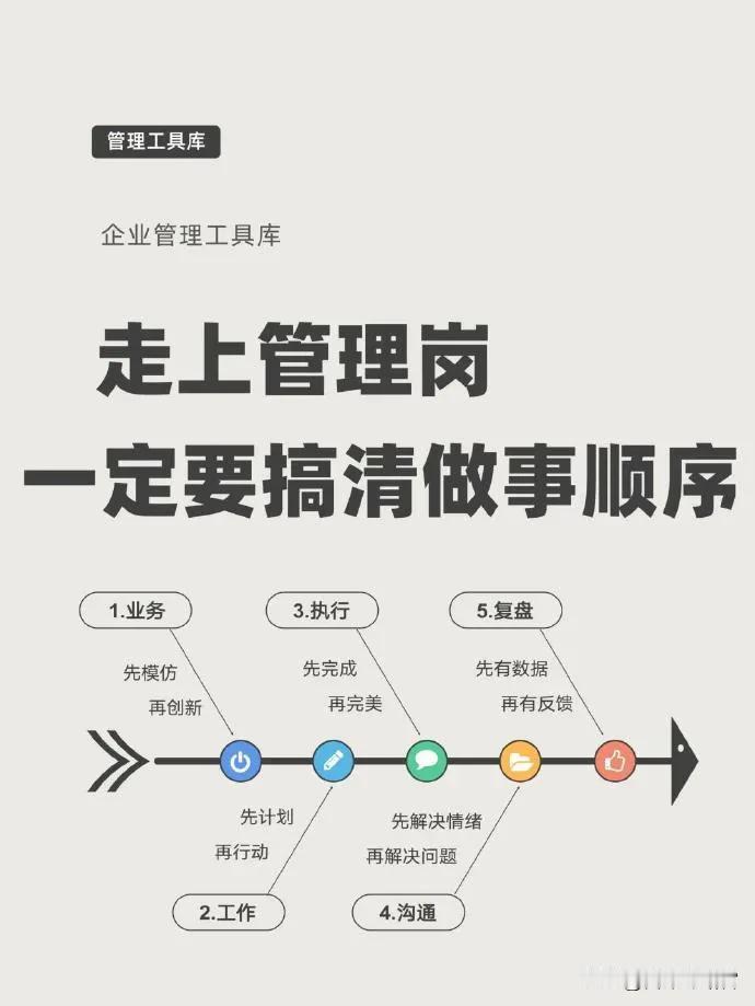 一秒钟能看透事物本质的人，和花半辈子都看不清事物本质的人比起来，必然是截然不同的