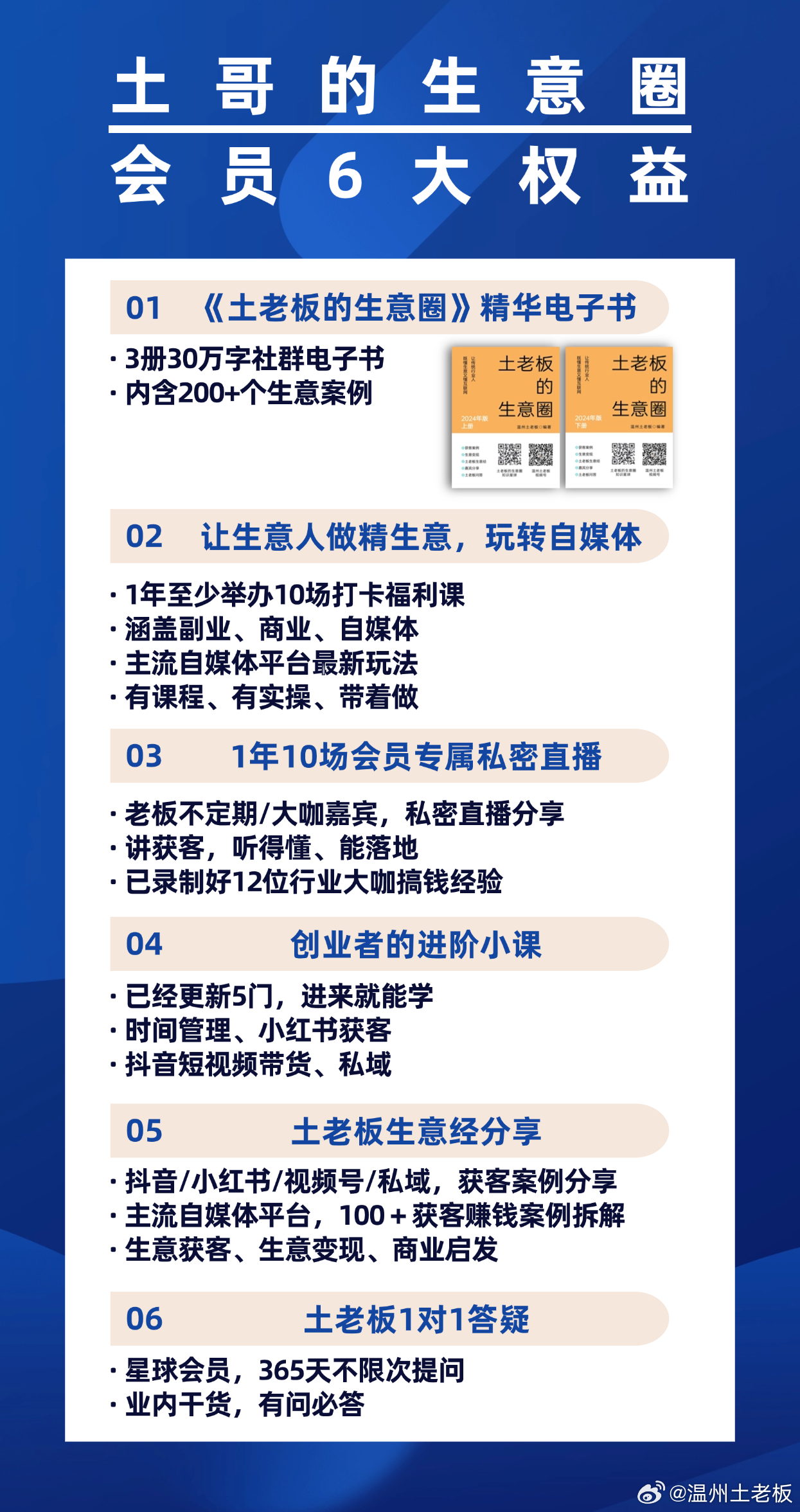 这是我做社群的第3年，前后服务了5000➕圈友，星球第3年迎来了2000多位创业